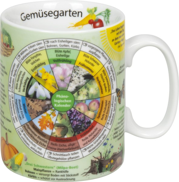 Becher 'Gemüsegarten'